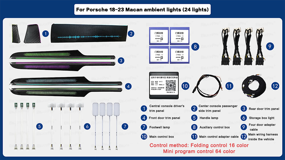 Decor Lighting India - Per Porsche Macan 2018-2023 strumento per