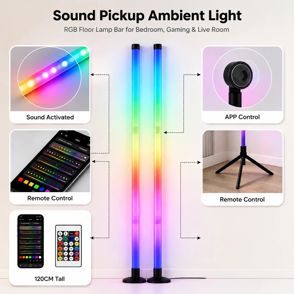 Set di 2 Lampade da Terra RGB  - Lighting Decor For Room recensione e prezzo